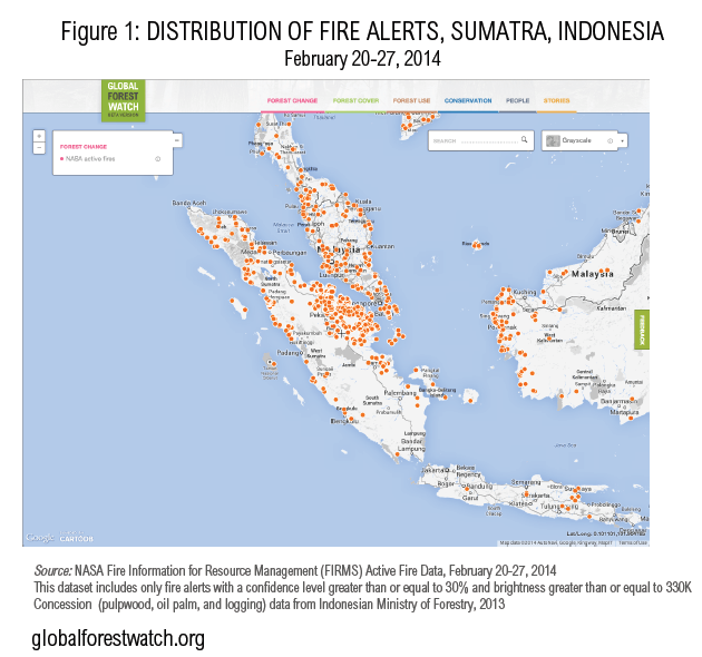 Distribution of Fire Alerts, Sumatra, Indonesia