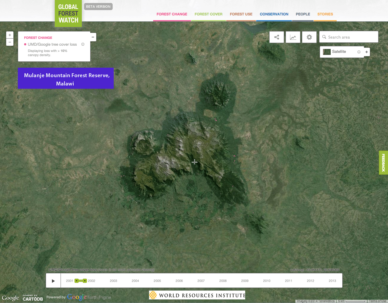 Tree cover loss around Mt. Mulanje, Malawi