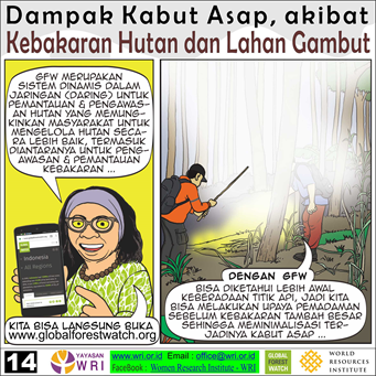 Comic by women research institute