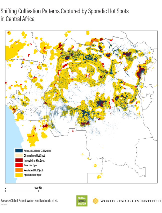 shifting cultivation and sporadic hotspots central africa