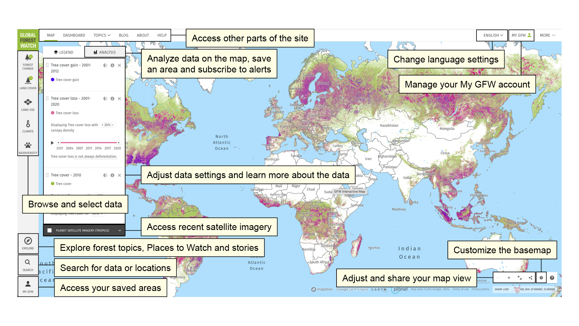 Global Forest Watch (GFW) and GFW Climate | Global Climate Change