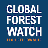 Logo Global Forest Watch Small Grant Funds