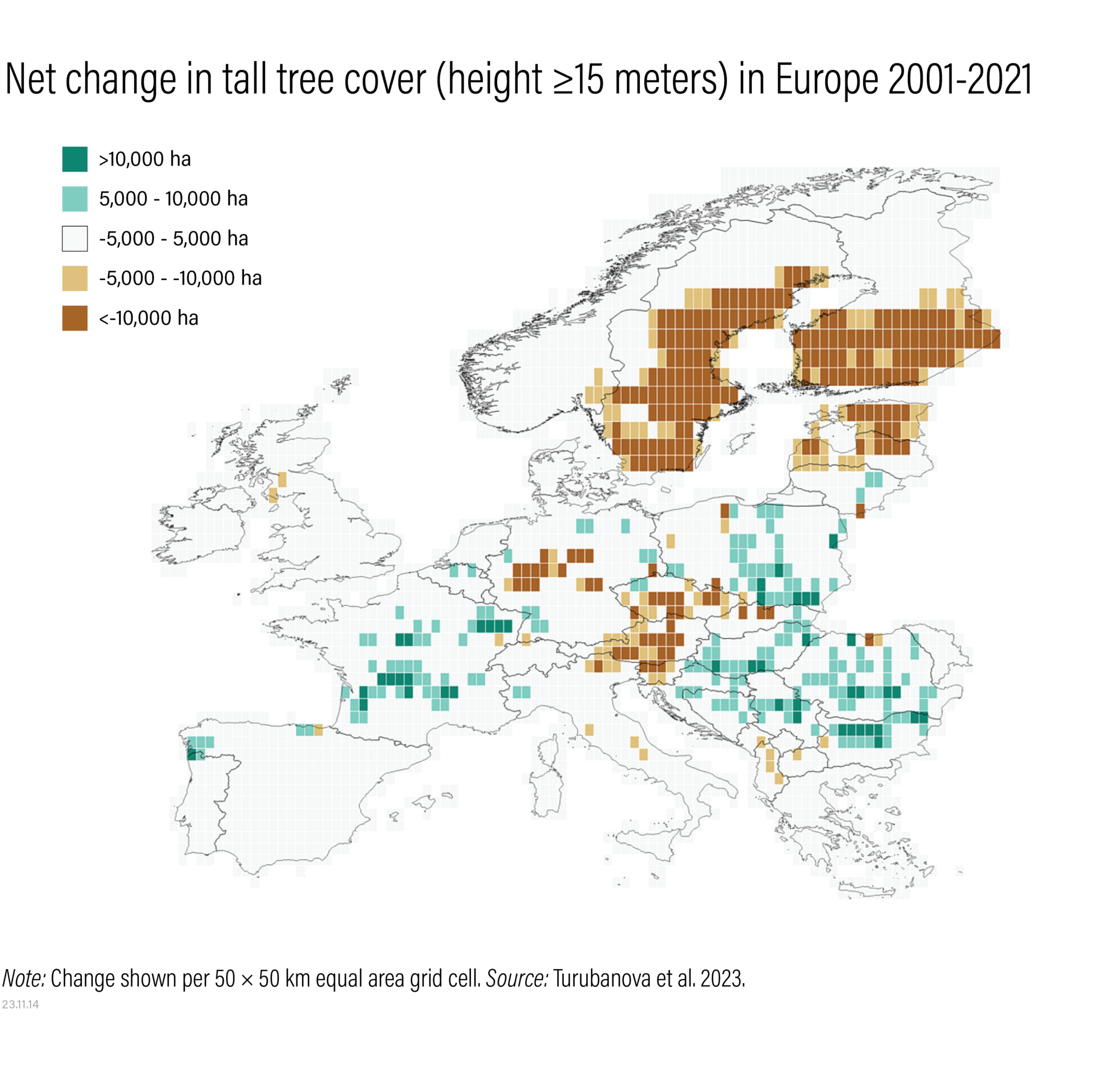Map showing net change in tall tree cover (height greater than or equal to 15 meters) in Europe 2001-2021